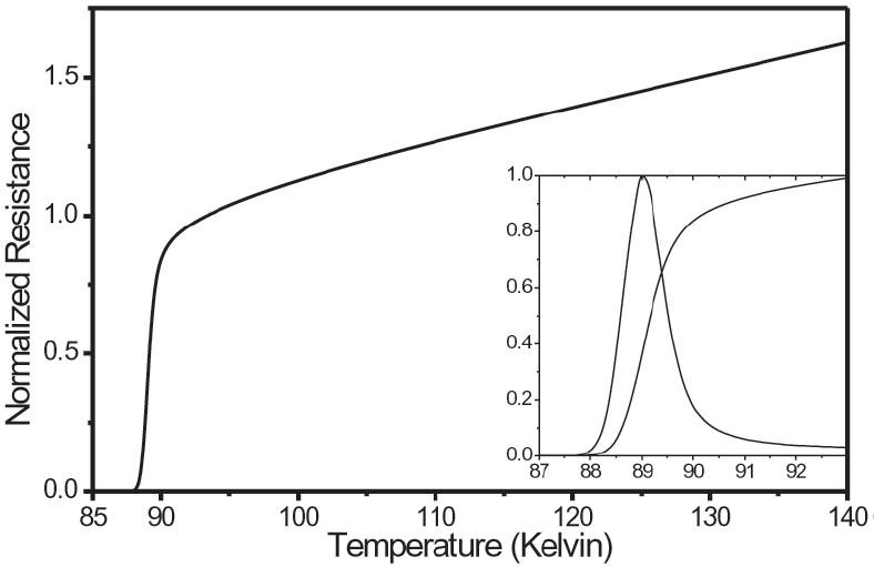 bolometer6